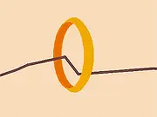 Loop Steady Control Test